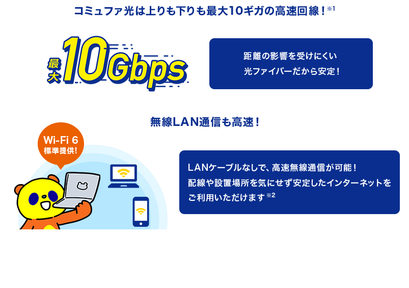 コミュファ光は、高速無線LAN「Wi-Fi 6」標準提供