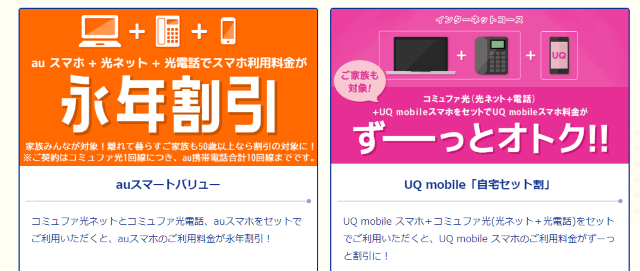 コミュファ光セット割（au・UQ mobile）