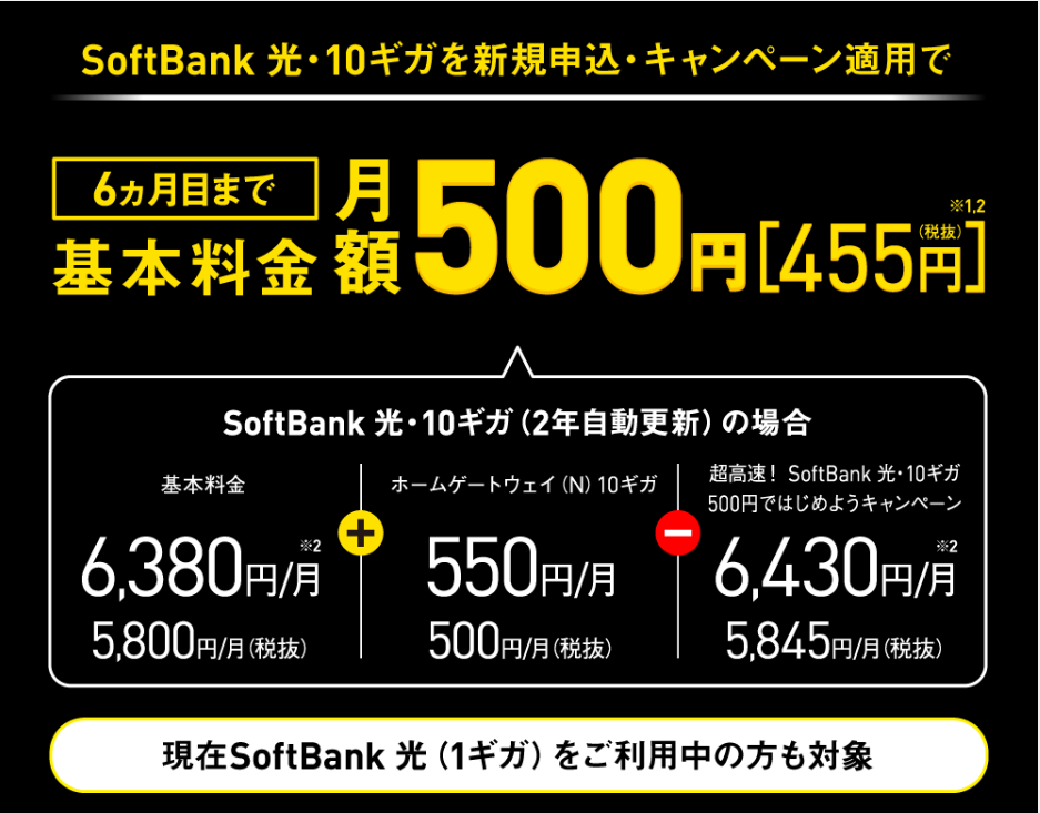ソフトバンク光10G500円CP