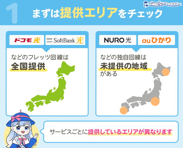 光回線選び方ガイド①