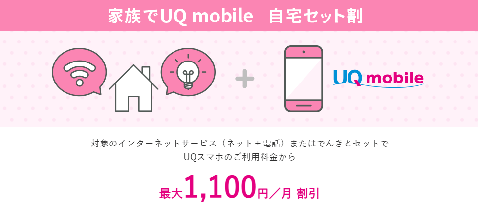 UQ mobile自宅セット割（公式サイト）