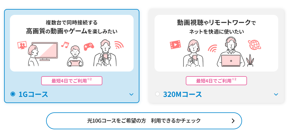 J:COM NETのプラン選択画面